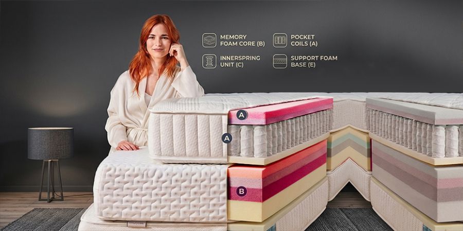 راهنمای جامع خرید تشک؛ چگونه خوابی آرام و باکیفیت را به خود هدیه دهیم؟